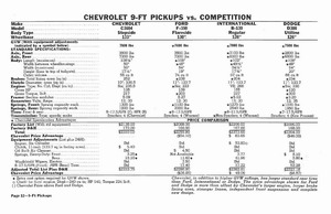 1960 Chevrolet Truck Comparisons-12.jpg